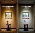 luz-amarela-x-luz-branca