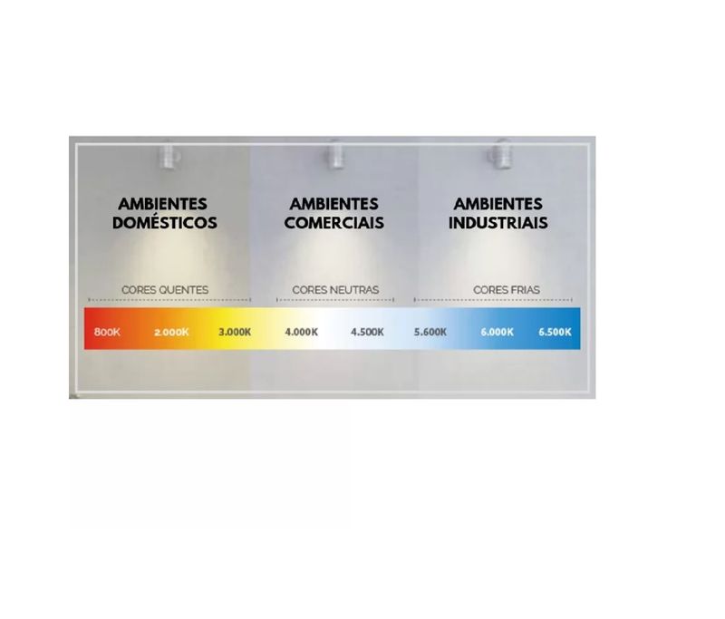 lampada_led_sobrepor_elegance_fit_72w_6500k_avant_9607861