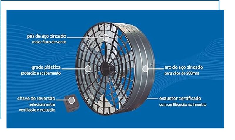 Ventilador_Exaustor_Axial_Premium_40Cm_Ventisol_9557371