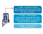 Filtro_Loren_Acqua_5Pol_Lorenzetti_5765981