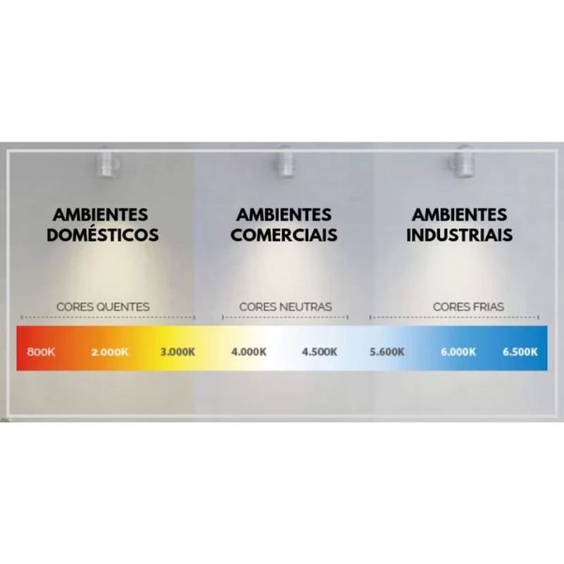 spot_led_embutirquadrado_authentic_7w_6500k_avant_9613561