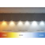 painel_led_sobreporquadrado_6w_3000k_avant_9595441