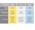 painel_led_sobreporquadrado_6w_4000k_avant_9595514
