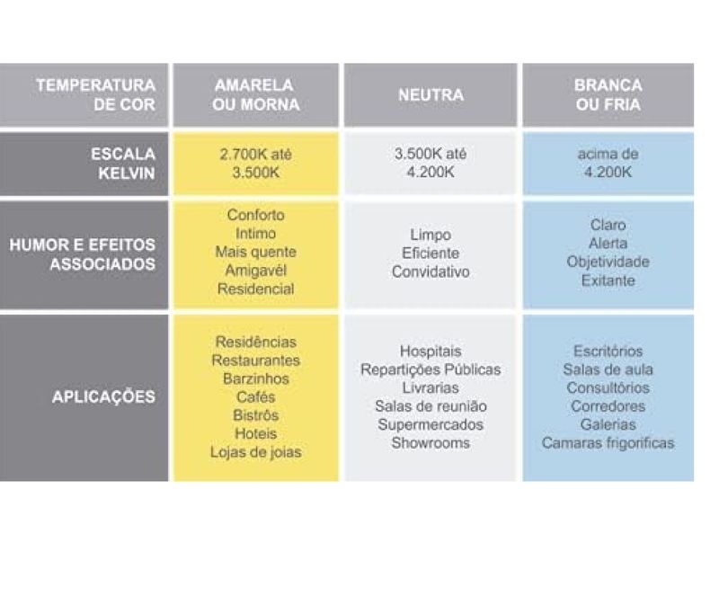 painel_led_sobreporquadrado_6w_4000k_avant_9595514