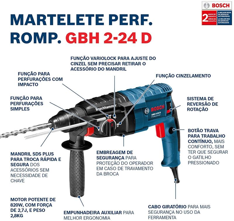 martelete_perfurador_gbh224d_cmal_820w_bosch_127v__0615A001NU000_9223951