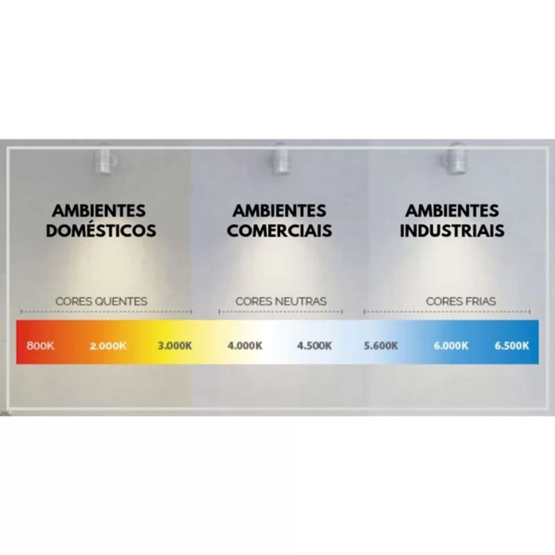 lampada_led_tubular_t8_18w_4000k_avant_bivolt__335530870_9615471