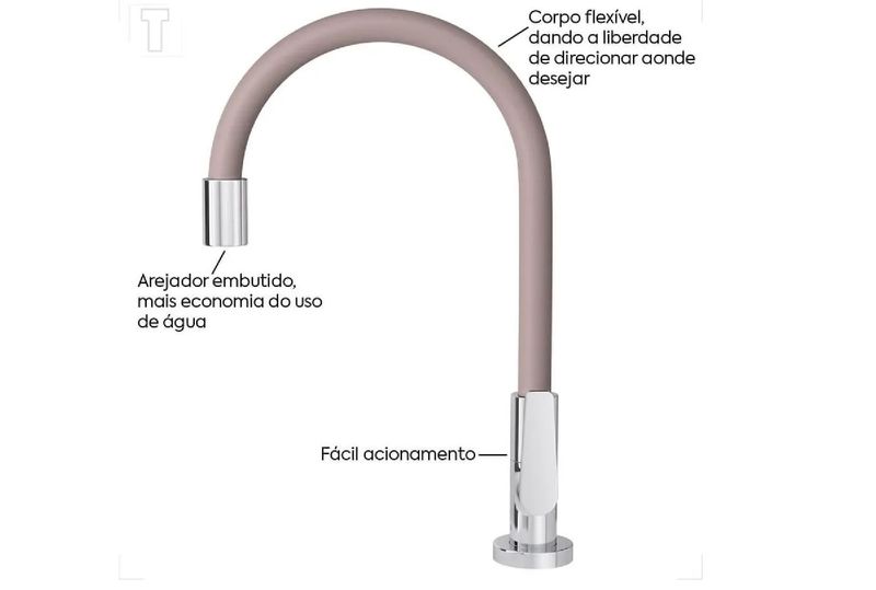 torneira_para_cozinha_mesa_motion_deca_fendi__1167C23FD_9447171