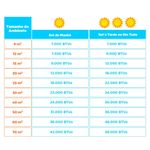 ar-condicionado-inverter-quente-frio-9000btu-agratto-branco-220v-lcst9qf-02-nichele-materiais-de-construcao -7-