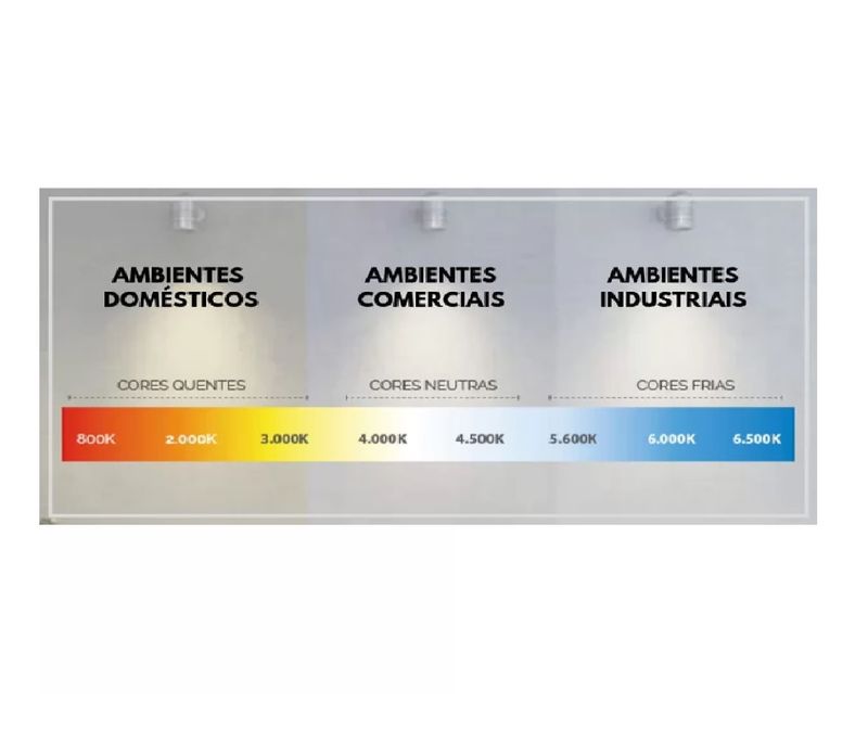 lampada_led_par38_mk1000_14w_6500k_avant_branco_bivolt__278411373_9616461
