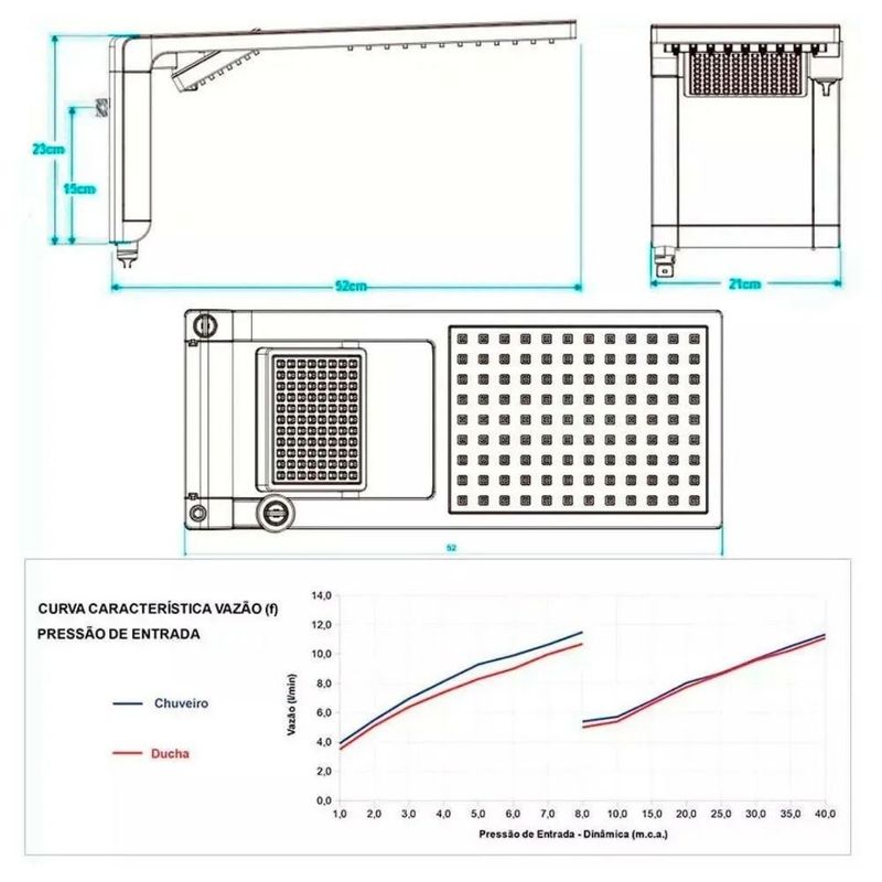 chuveiro-acqua-duo-nichele-materiais-de-construcao