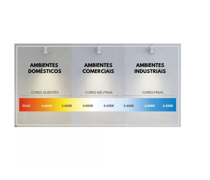 painel_led_sobreporredondo_24w_6500k_avant_branco_bivolt__767131371_9598892