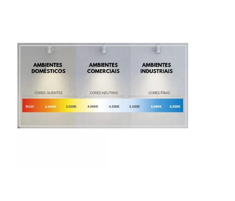 painel_led_sobreporredondo_neo_18w_6500k_avant_bivolt__290058075_9604101