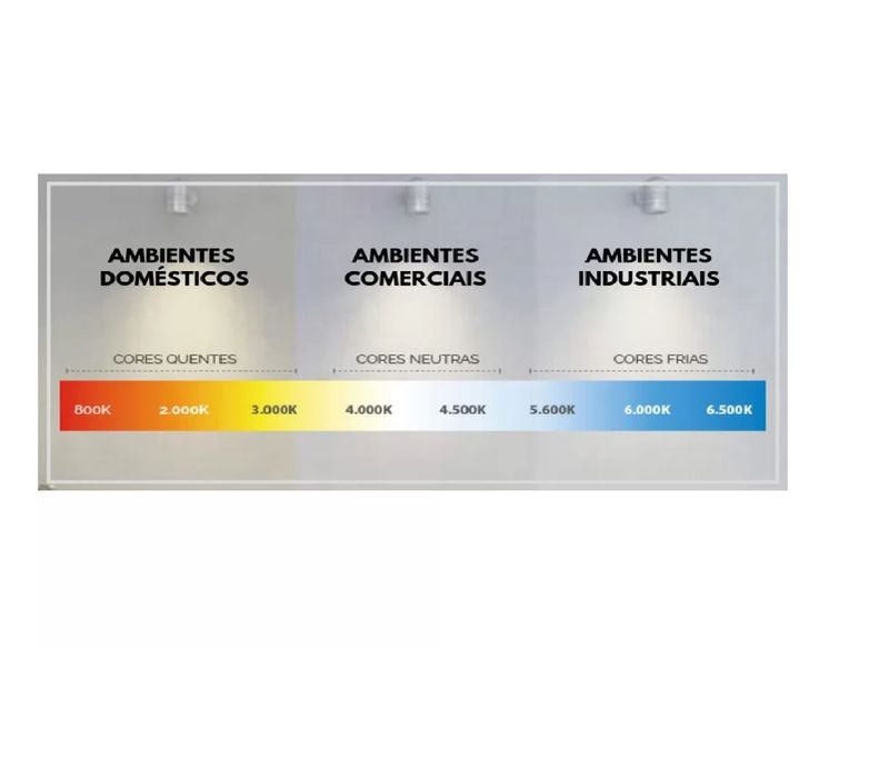 painel_led_sobreporquadrado_12w_4000k_avant_neutro_bivolt__768450871_9595991