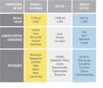 refletor_led_slim10_3000k_avant_bivolt__259100579_9611032