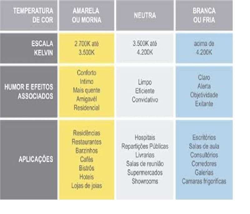 refletor_led_slim10_3000k_avant_bivolt__259100579_9611032