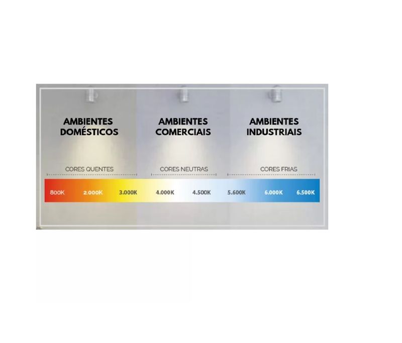 spot_led_embutirredondo_authentic_5w_4000k_avant_neutro_bivolt__863020874_9611722