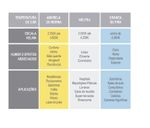 painel_led_embutirquadrado_18w_3000k_avant_amarelo_bivolt__858100576_9599571