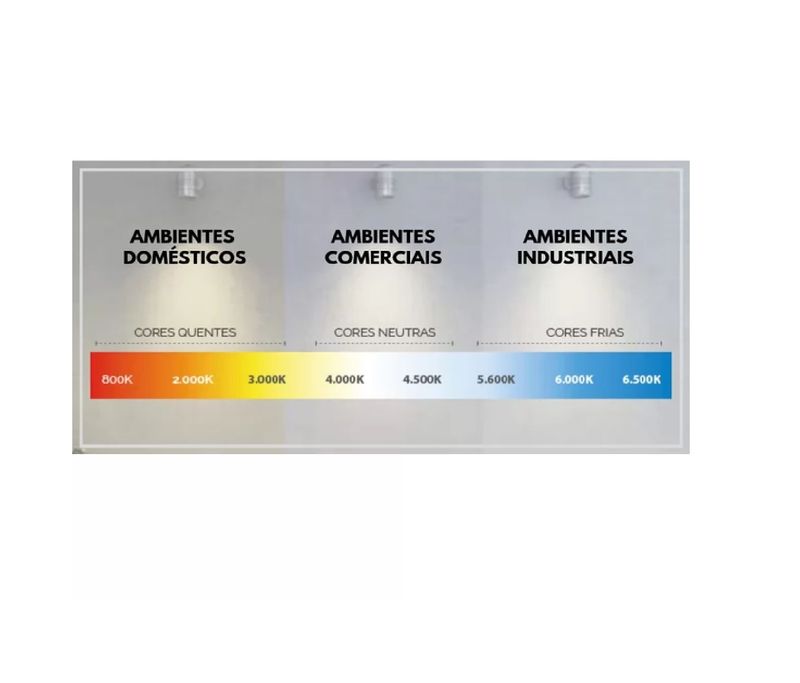 painel_led_sobreporquadrado_neo_18w_6500k_avant_bivolt__290078073_9604341