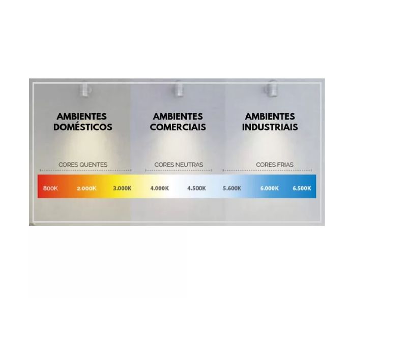 lampada_led_par30_mk938_11w_2700k_avant_amarelo_bivolt__278370373_9616081