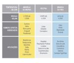 painel_led_sobreporquadrado_24w_3000k_avant_amarelo_bivolt__768130573_9596813