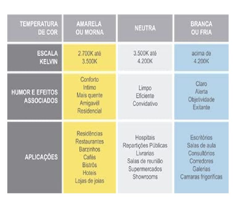 painel_led_sobreporquadrado_24w_3000k_avant_amarelo_bivolt__768130573_9596813