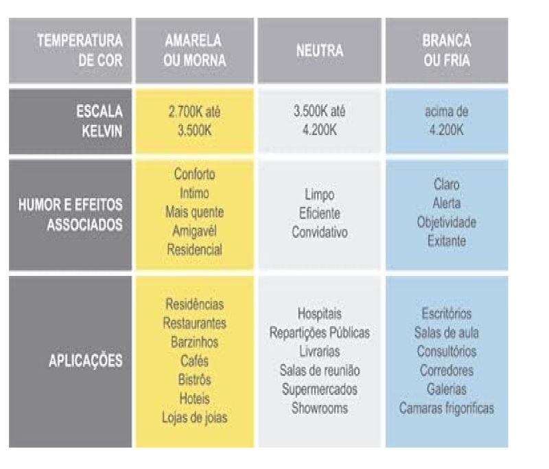 refletor_led_slim_100_6500k_avant_branco_bivolt__259601373_9606873