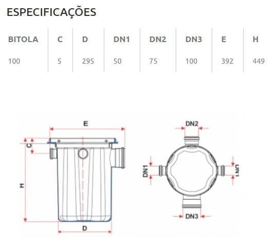 caixa_de_gordura_mult_completa_tigre__100019323_3005201