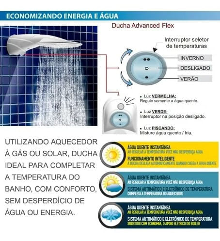 Ducha_Advanced_Flex_6000W_Lorenzetti_220V__7510508_5766422