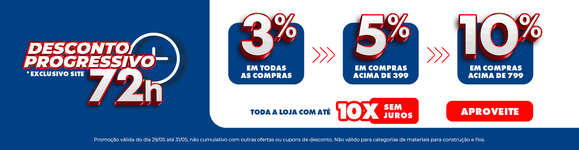 Desconto Progressivo